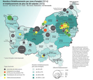 Les entreprises de la filière numérique en Normandie